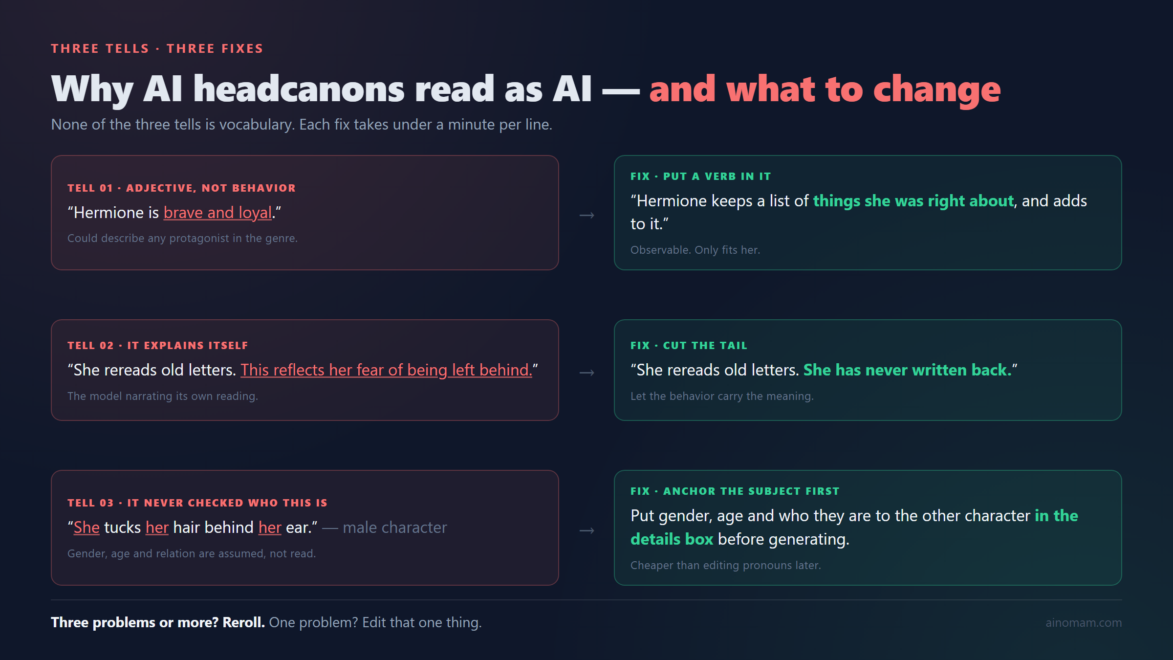 Three tells that mark a headcanon as AI-written, and the fix for each